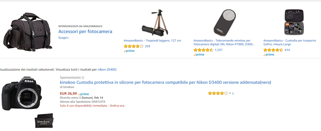 Cross selling in Amazon